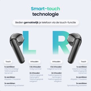 Siltcon SoundWave Pro 4 Draadloze Bluetooth Oordopjes Zwart