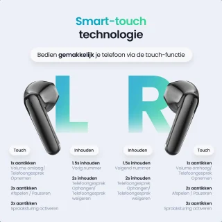 Siltcon SoundWave Pro 4 Draadloze Bluetooth Oordopjes Zwart