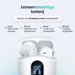 Siltcon SoundWave Pro 4 Draadloze Oordopjes Wit Bluetooth 5.4