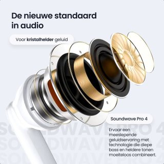 Siltcon SoundWave Pro 4 Draadloze Oordopjes Wit Bluetooth 5.4