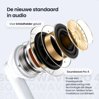 Siltcon SoundWave Pro 4 Draadloze Oordopjes Wit Bluetooth 5.4
