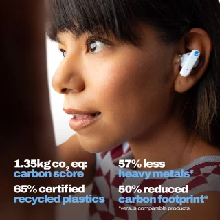 Skullcandy Eco Buds True Wireless Oordopjes Wit/Blauw