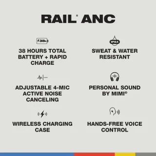 Skullcandy Rail ANC True Wireless Oordopjes Wit