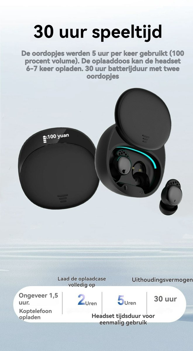 Wat vinden we goed aan de Sleep Plugs Draadloze Bluetooth 5.3 Oordopjes Zwart