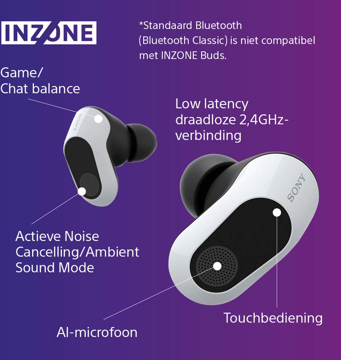 Sony INZONE Buds Draadloze Gaming Oordopjes Wit