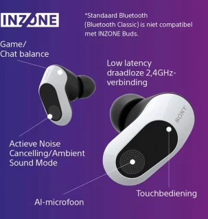 Sony INZONE Buds Draadloze Gaming Oordopjes Wit