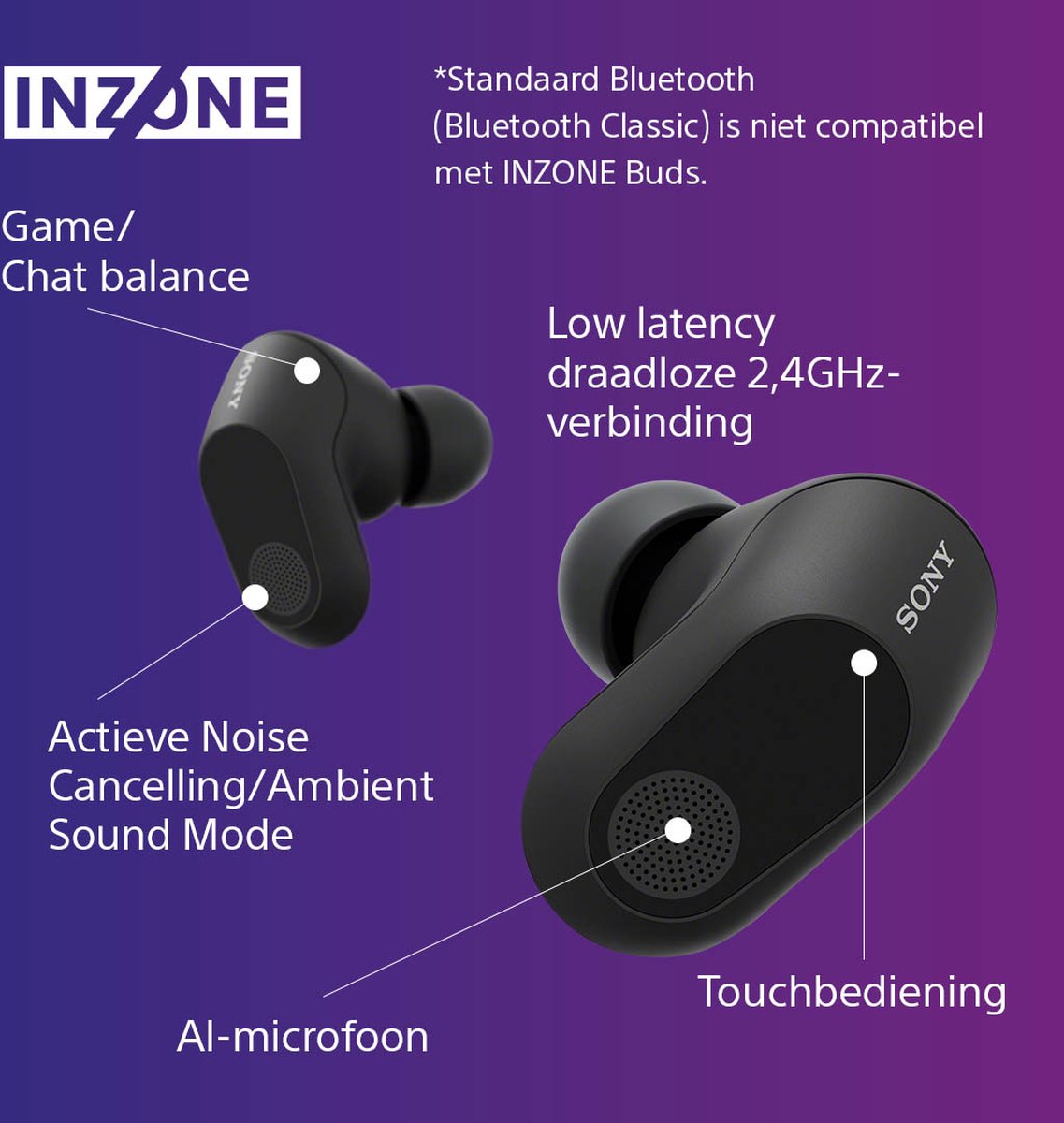 Sony INZONE Buds Draadloze Gaming Oordopjes Zwart