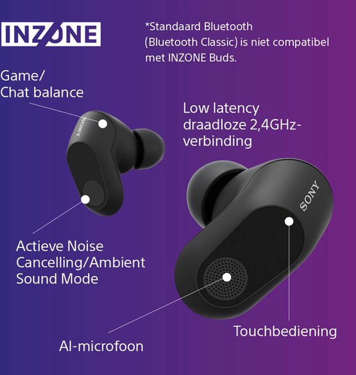 Sony INZONE Buds Draadloze Gaming Oordopjes Zwart