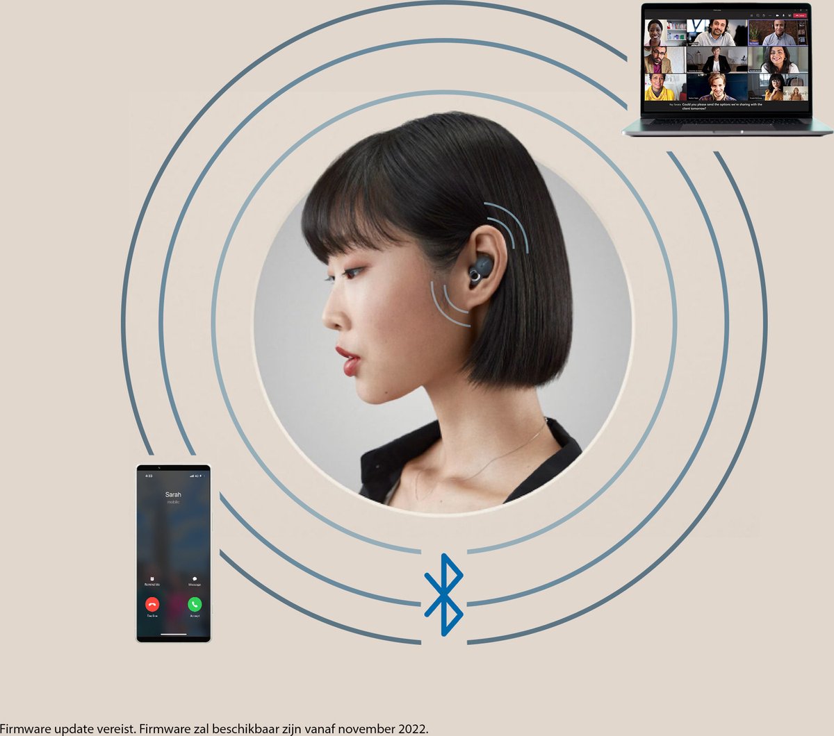Sony LinkBuds Draadloze Oordopjes Grijs