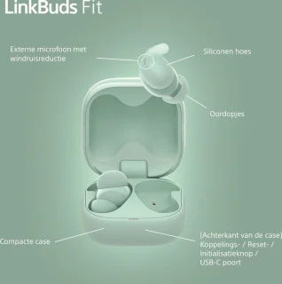 Sony LinkBuds Fit Draadloze Oordopjes Groen