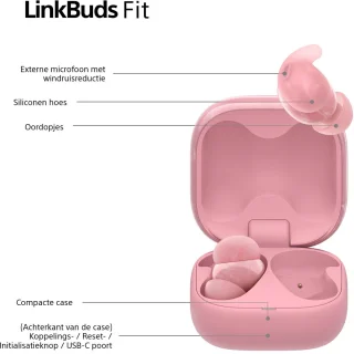 Sony LinkBuds Fit Draadloze Oordopjes Roze
