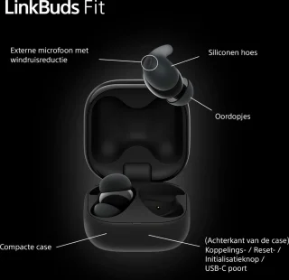 Sony LinkBuds Fit draadloze oordopjes zwart