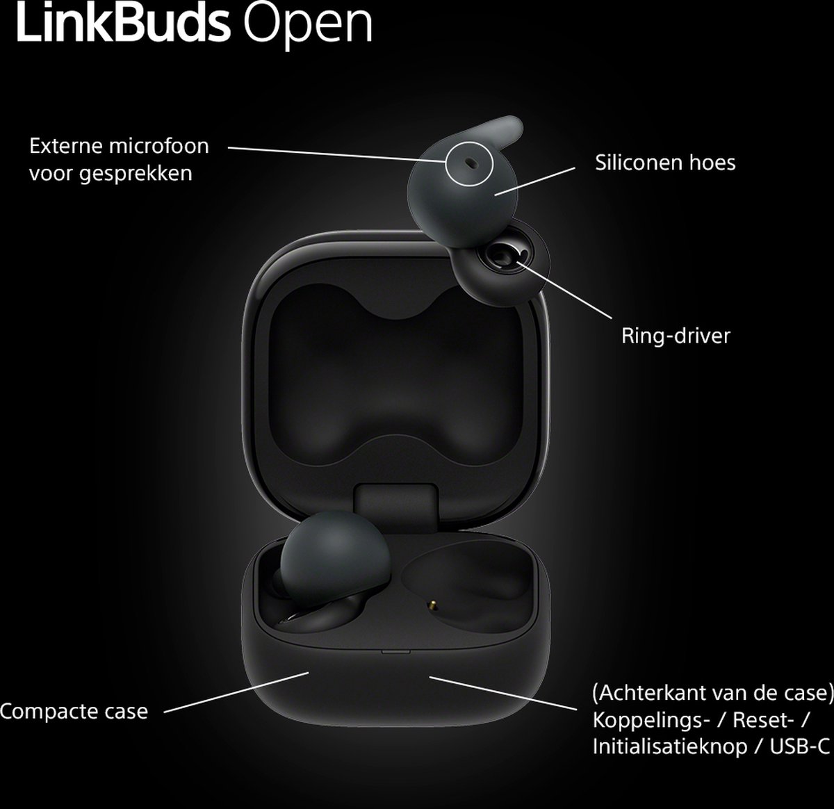 Sony LinkBuds Open draadloze oordopjes zwart