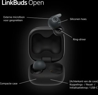 Sony LinkBuds Open draadloze oordopjes zwart