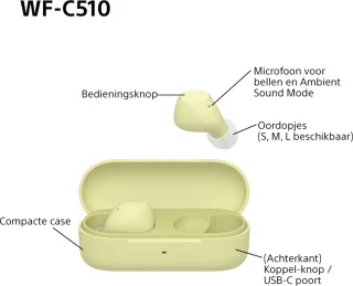 Sony WF-C510 Gele Draadloze Oordopjes