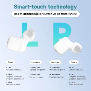 SophiBuds Draadloze Bluetooth Oordopjes Wit