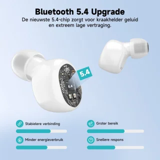 SophiBuds Draadloze Bluetooth Oordopjes Wit