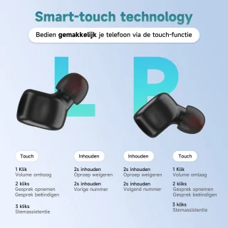 SophiBuds Draadloze Bluetooth Oordopjes Zwart