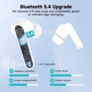 SophiBuds Pro Draadloze Bluetooth Oordopjes Wit