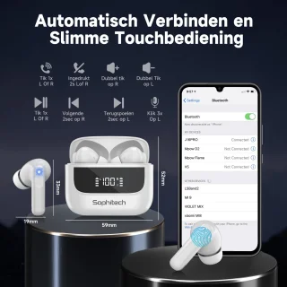 SophiBuds Pro Draadloze Bluetooth Oordopjes Wit