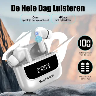 SophiBuds Pro Draadloze Bluetooth Oordopjes Wit