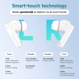 SophiBuds Pro Draadloze Bluetooth Oordopjes Wit