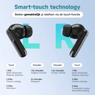 SophiBuds Pro Draadloze Bluetooth Oordopjes Zwart