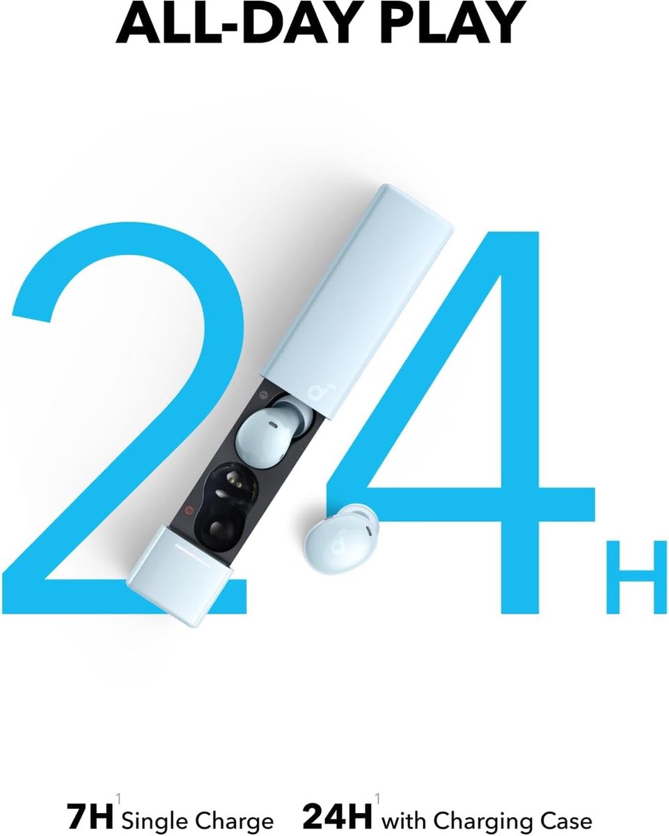 soundcore A30i draadloze oordopjes Bluetooth 5.4 Light Blauw