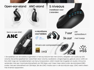 Soundcore AeroFit 2 Pro draadloze hoofdtelefoon