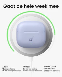Soundcore Anker P42i draadloze oordopjes