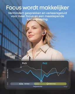 Soundcore Anker P42i draadloze oordopjes