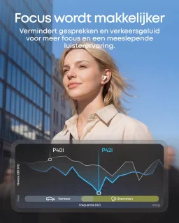 Soundcore Anker P42i draadloze oordopjes