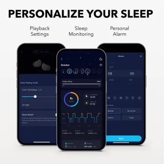 soundcore by Anker Sleep A20 Draadloze Slaapoordopjes