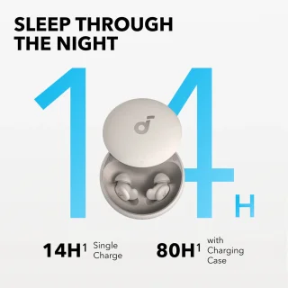 soundcore by Anker Sleep A20 Draadloze Slaapoordopjes