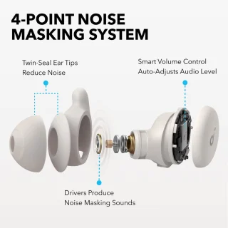 soundcore by Anker Sleep A20 Draadloze Slaapoordopjes