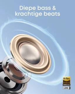 Soundcore C50i Clip-on Open-ear Oordopjes Wit