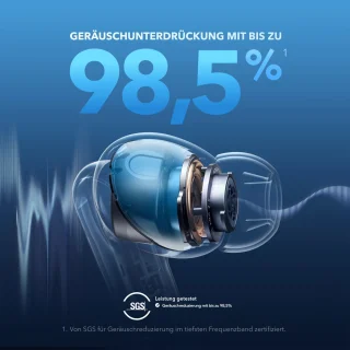 soundcore Liberty 4 NC Draadloze Oordopjes Zwart