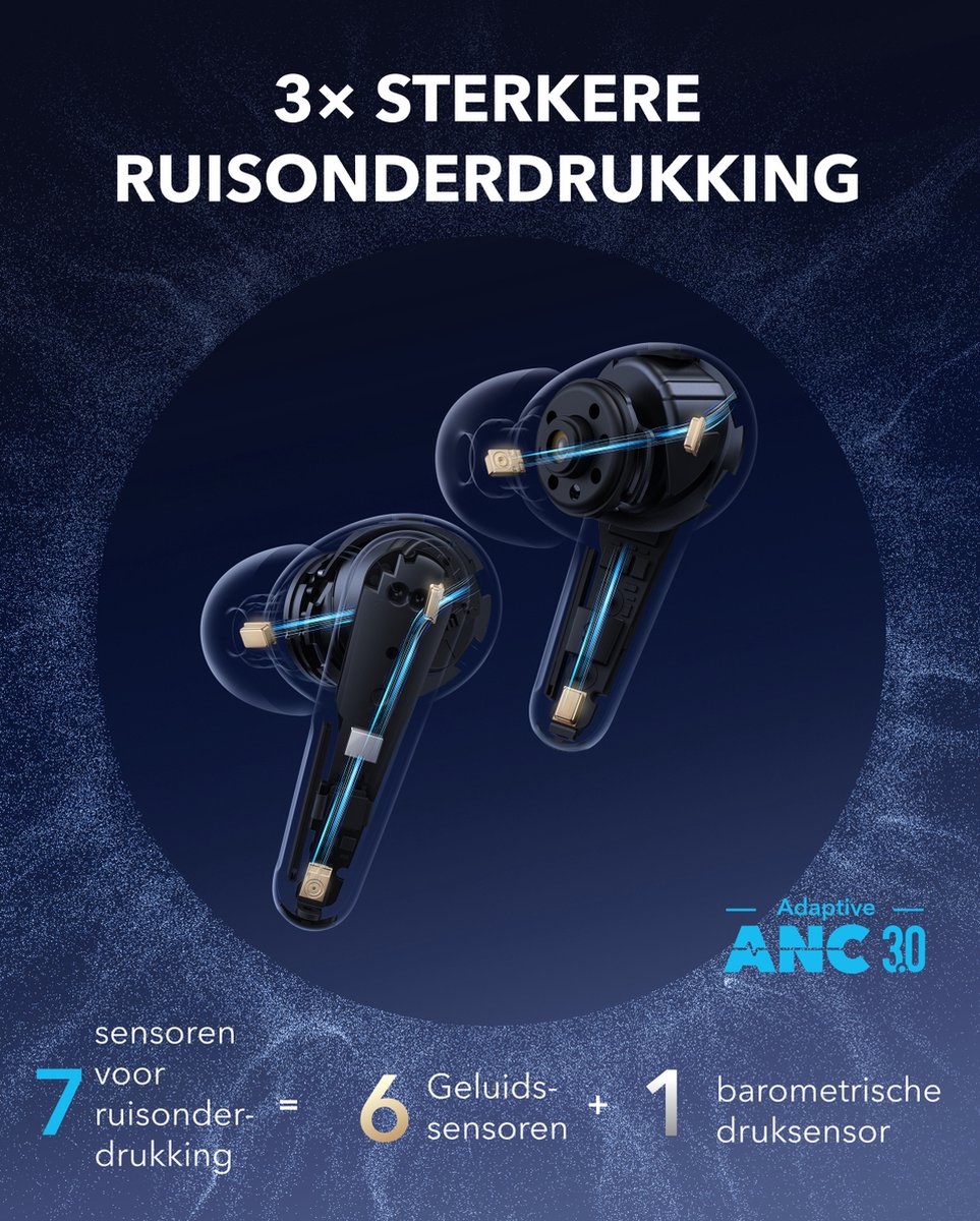 soundcore Liberty 4 Pro draadloze oordopjes blauw
