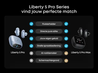 Soundcore Liberty 5 Pro Max by Anker oordopjes