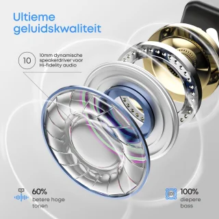 SoundFront Pro Draadloze Bluetooth Oordopjes Wit