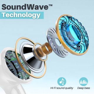 Soundtrex X-Pro Draadloze Bluetooth Oordopjes Wit
