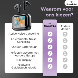 SoundVibe® Digitalbuds LX-10 - Draadloze Oordopjes Zwart