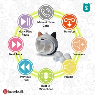 Squishmallows Cam emoji TWS oordopjes met oplaadcase