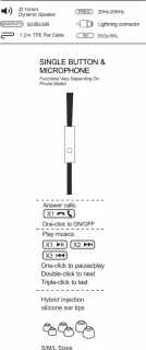 Swissten YS500 Bluetooth In-Ear Oordopjes Lightning Zwart