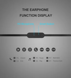 Swissten YS900 Superbass In-Ear Oordopjes Paars