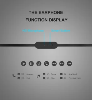 Swissten YS900 Superbass In-Ear Oordopjes Zwart