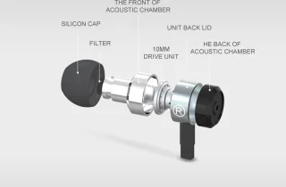 Swissten YS900 Superbass In-Ear Oordopjes Zwart