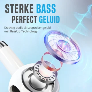 Synyq ProX Draadloze Bluetooth Oordopjes Wit