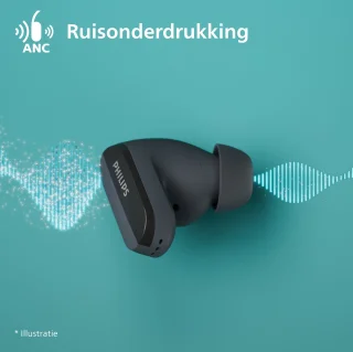 TAT3508BK true wireless in-ear oordopjes zwart