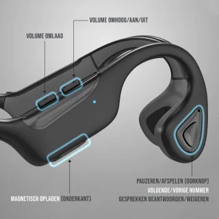 Tech Essentials Wave - Bone Conduction Koptelefoon